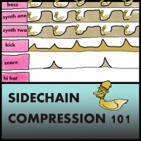 Sidechain Compression, 101: A Guide to Ducking